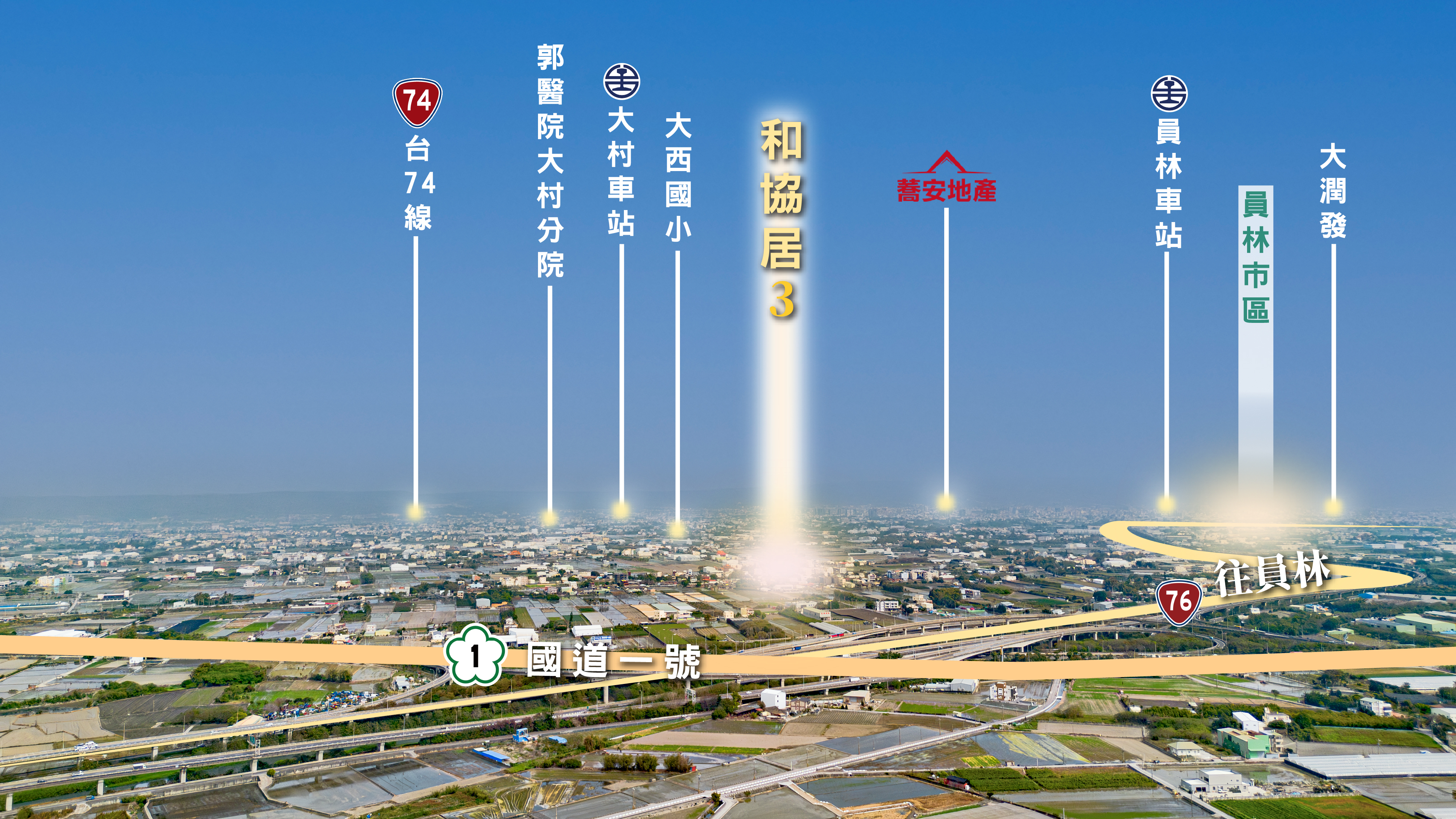 交通圖